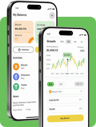 Solvyn Markstead trading platform with live market data
