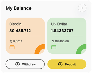 Solvyn Markstead automated trading solution — dashboard overview